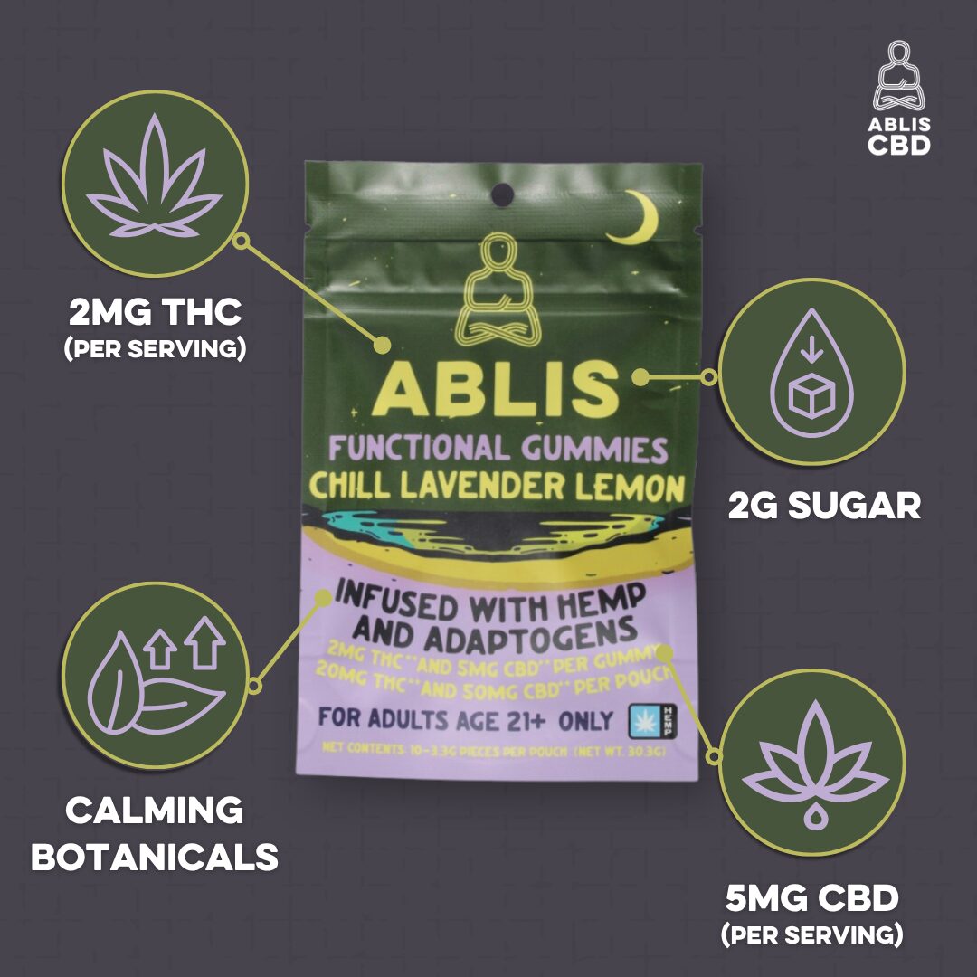 Ablis Sample Pack - Image 8