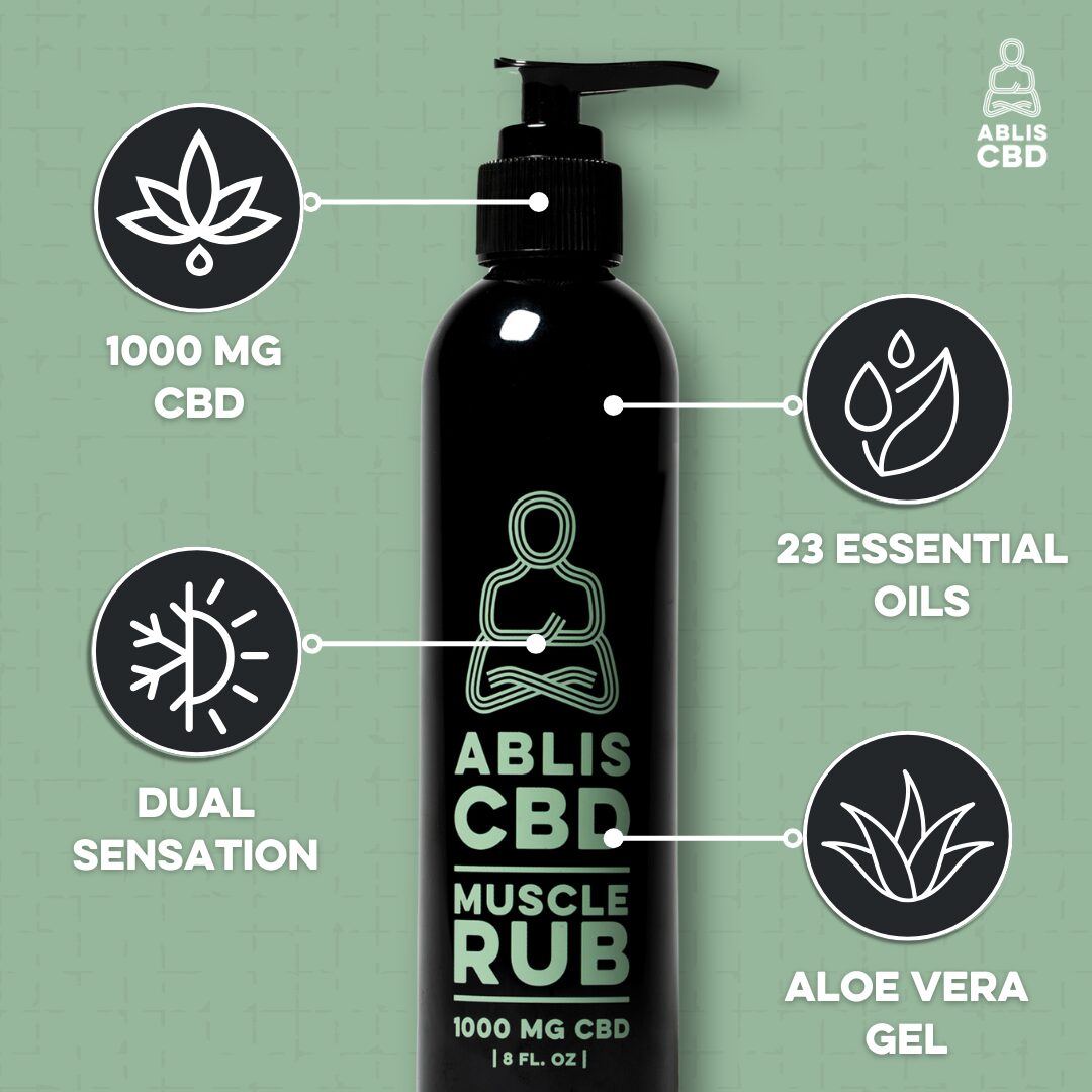 Ablis Sample Pack - Image 7