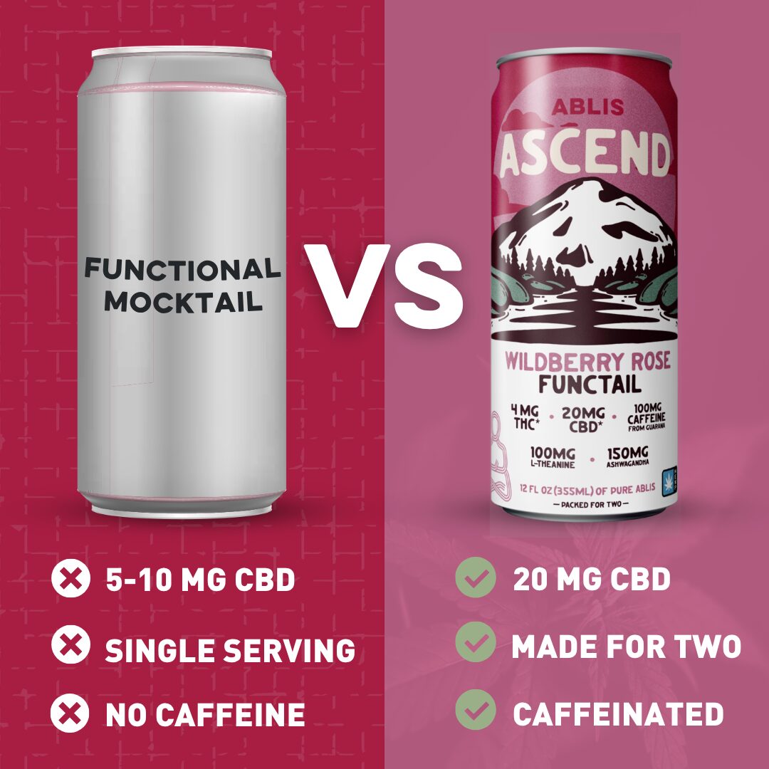 Ablis Sample Pack - Image 6