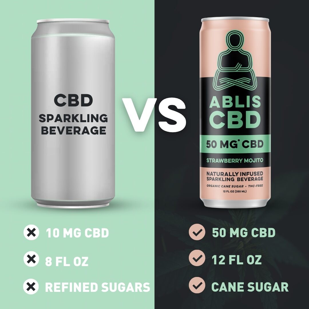 Ablis Sample Pack - Image 5