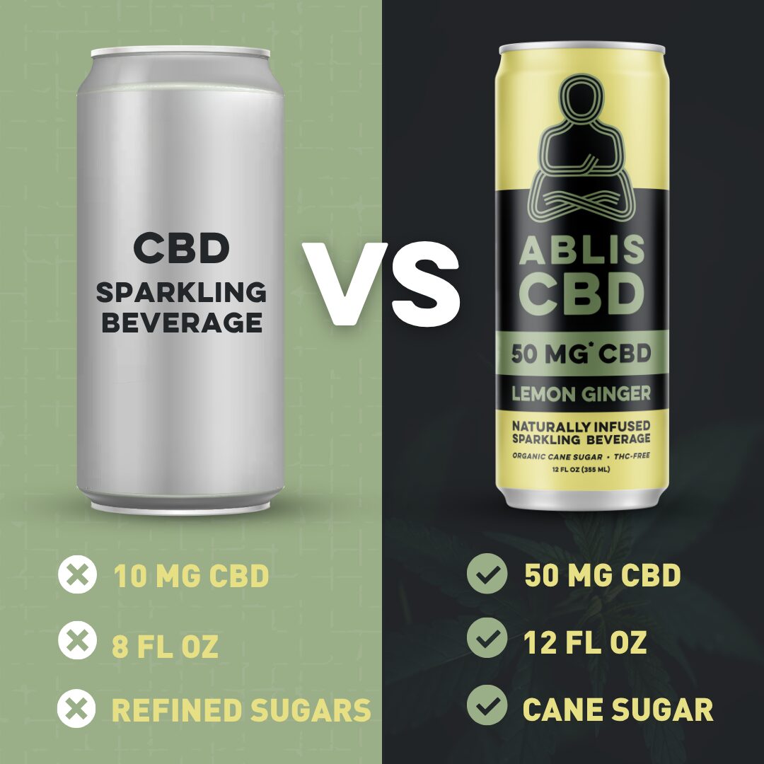 Ablis Sample Pack - Image 3