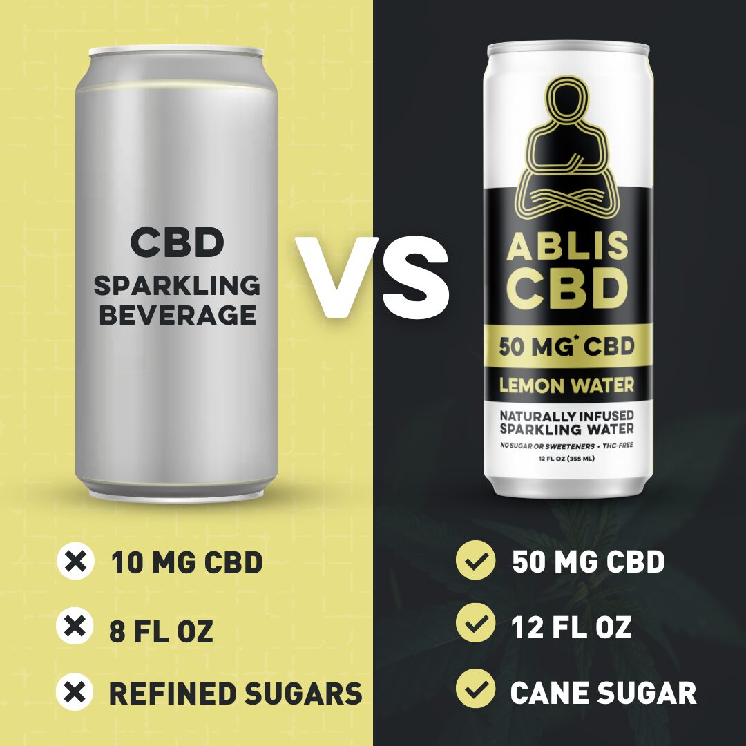 Ablis Sample Pack - Image 2